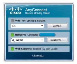 Cisco Any Connect