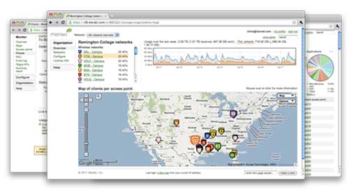 Cisco Meraki Dashboard