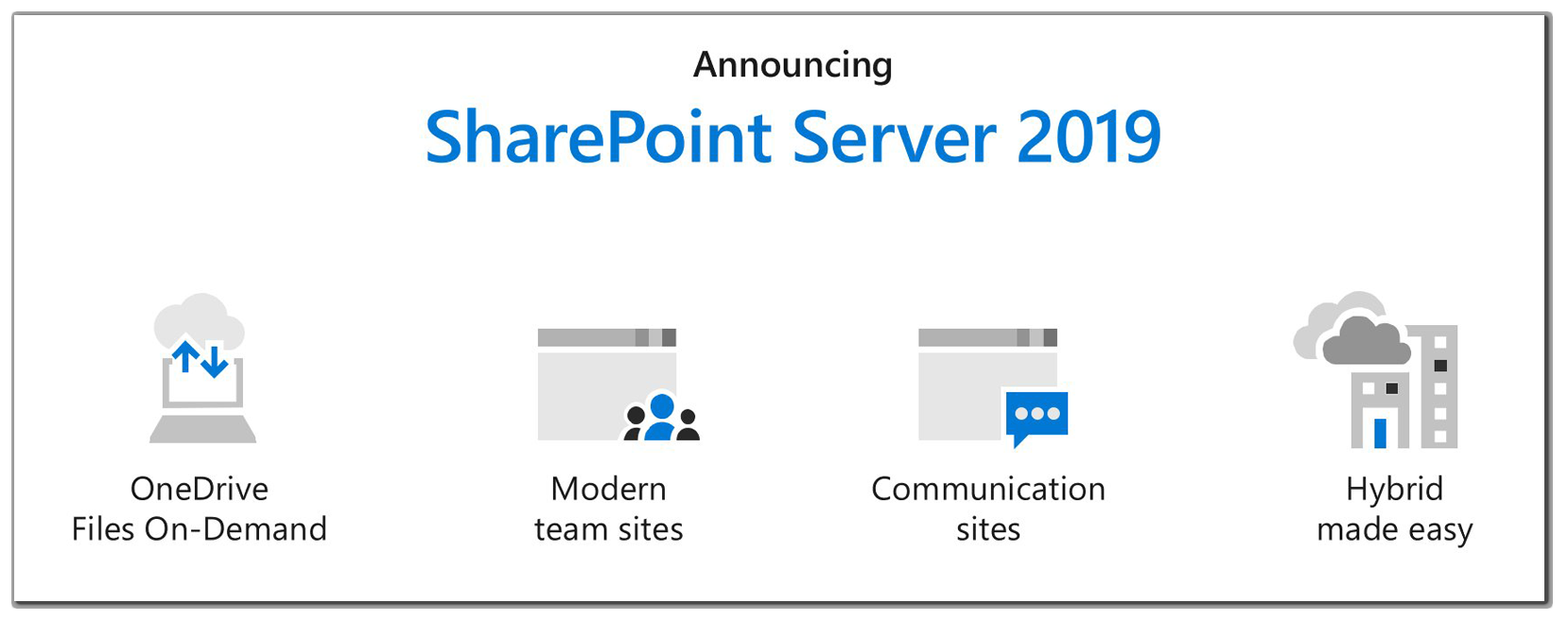 Microsoft SharePoint Server 2019