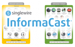 InformaCast Fusion News