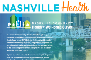 Applications Data Stories Nashville Health Wellbeing Survey