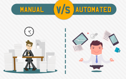 Think-Automation-Digital-Transformation1