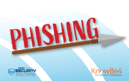 SOTW - KnowBe4 Spear Phishing - Website