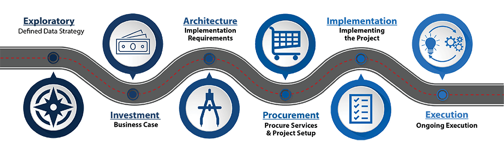 Path_to_Data_Strategy